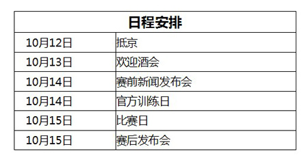 鸟巢杯巴西国家队世界巡回赛中国站