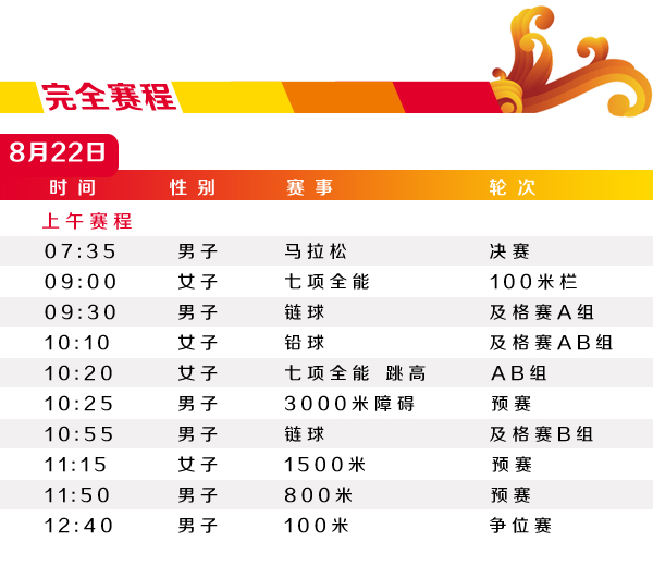 2015北京世界田径锦标赛