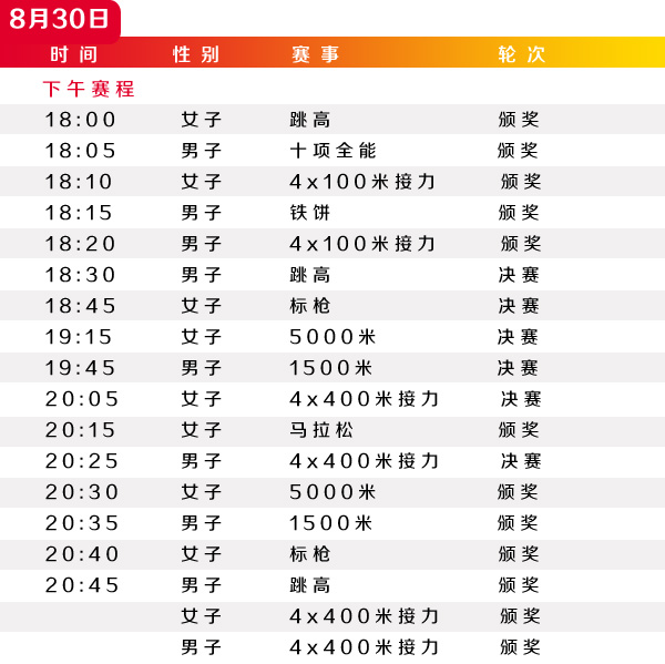 2015北京世界田径锦标赛