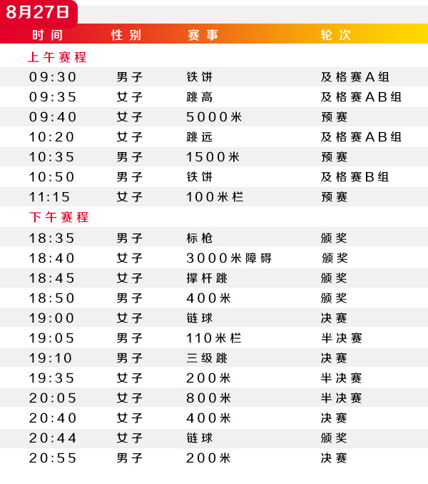 2015北京世界田径锦标赛