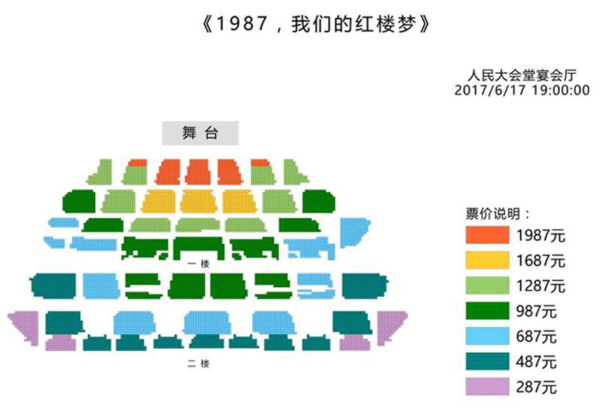 《1987,我们的红楼梦》—87版《红楼梦》30周年纪念活动座位图