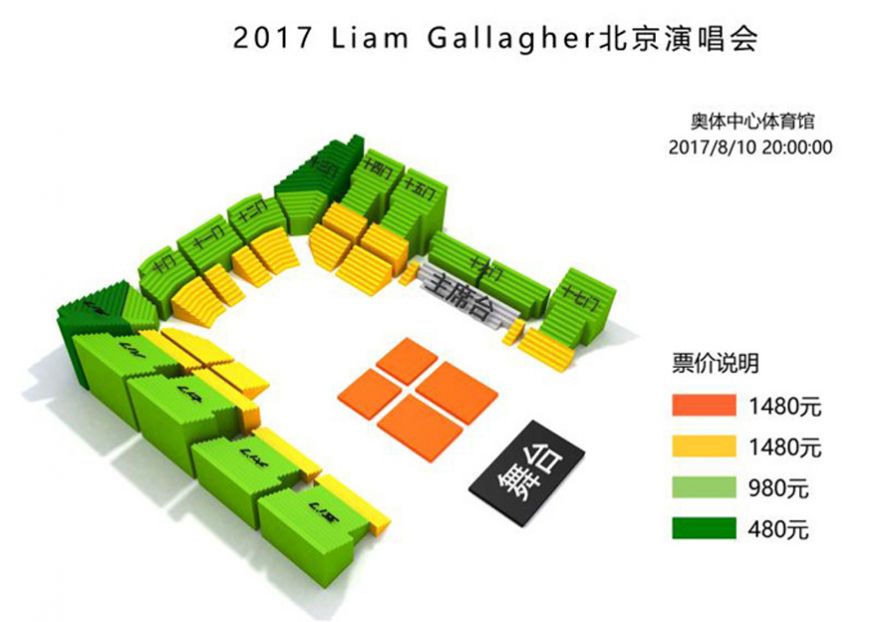 2019 Liam Gallagher北京演唱会座位图