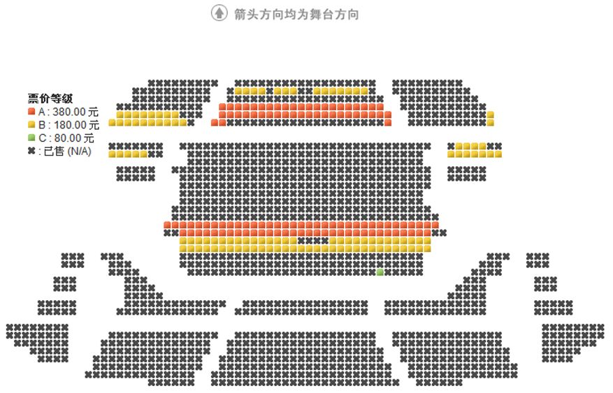 第二十届北京国际音乐节 音乐马拉松—交响荟萃音乐会（下）座位图