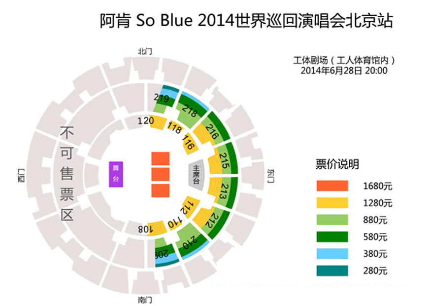 2014AKON阿肯SOBLUE中国巡回演唱会北京站座位图